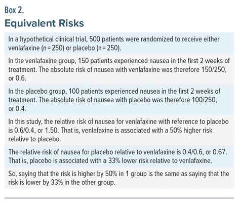 hazard ratio to relative risk.